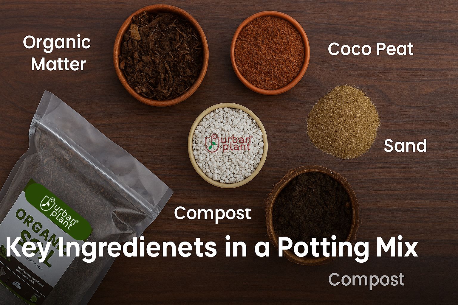 Urban Plant potting mix with essential ingredients like organic soil, coco pot, and vermiculite displayed with tools – on How to choose the right soil- Urban Plant